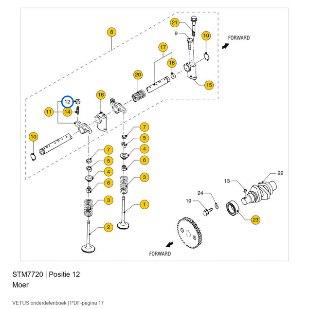 Moer - Vetus - STM7720