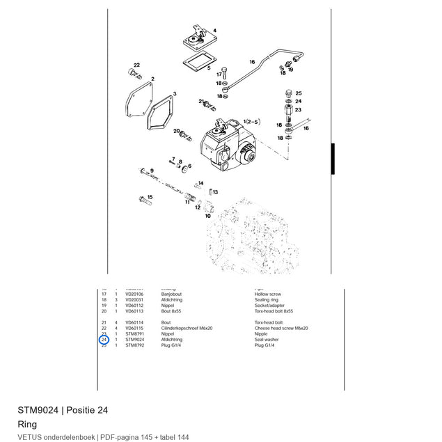 Ring - Vetus - STM9024