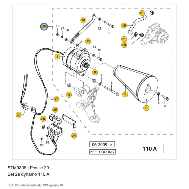Set 2e dynamo 110 A - Vetus - STM9805