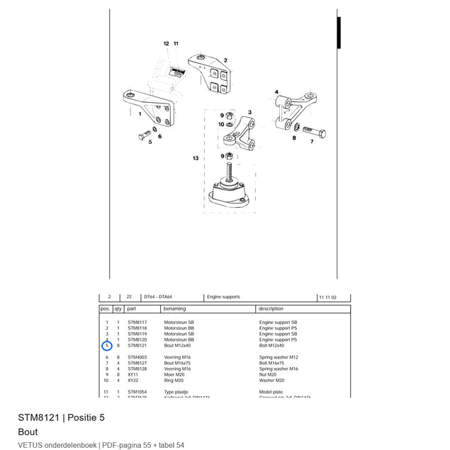 Bout - Vetus - STM8121