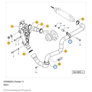 Klem - Vetus - STM9859